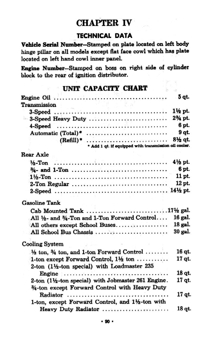 1954 Chevrolet Trucks Operators Manual Page 90